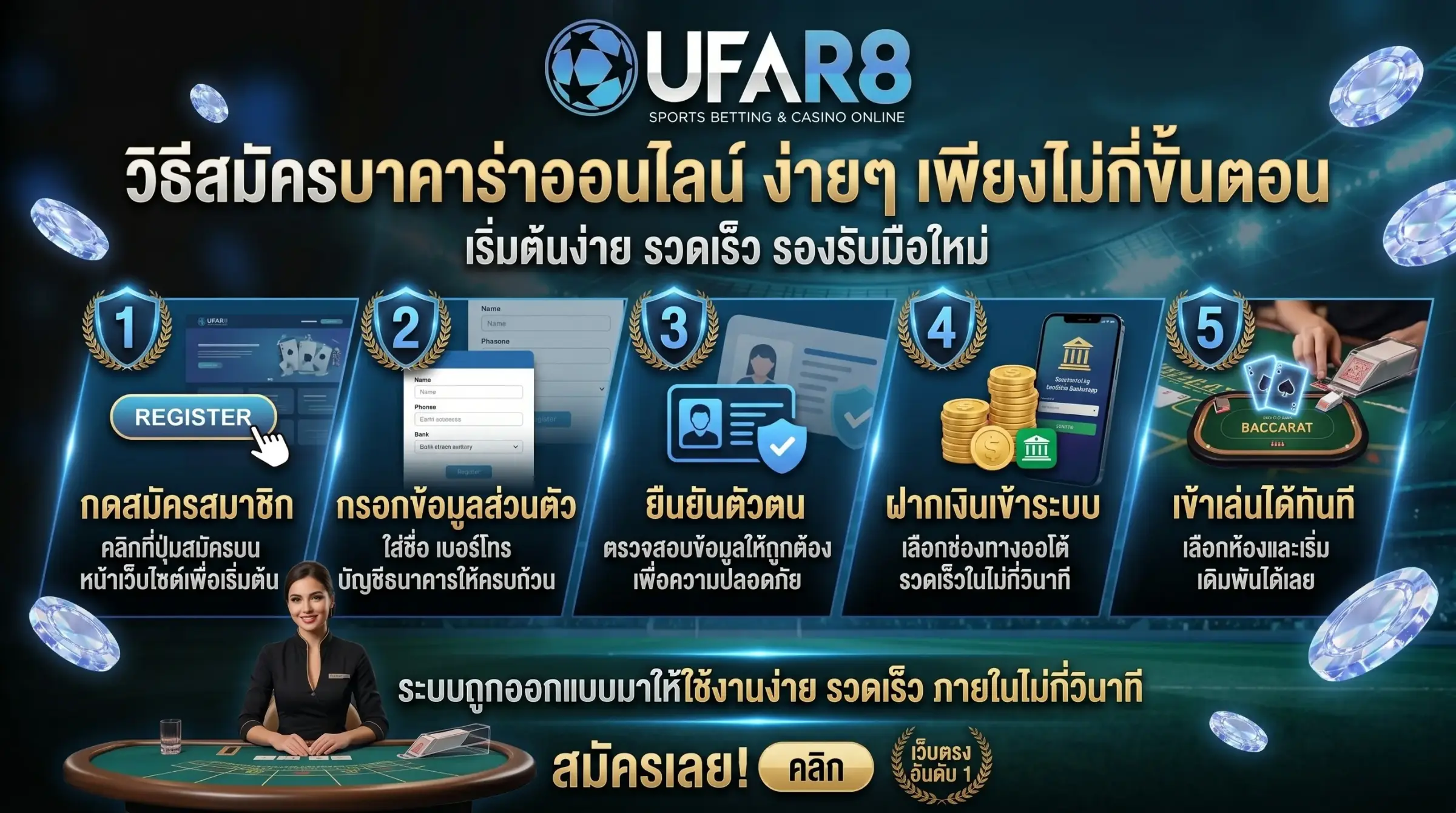 สมัครบาคาร่า