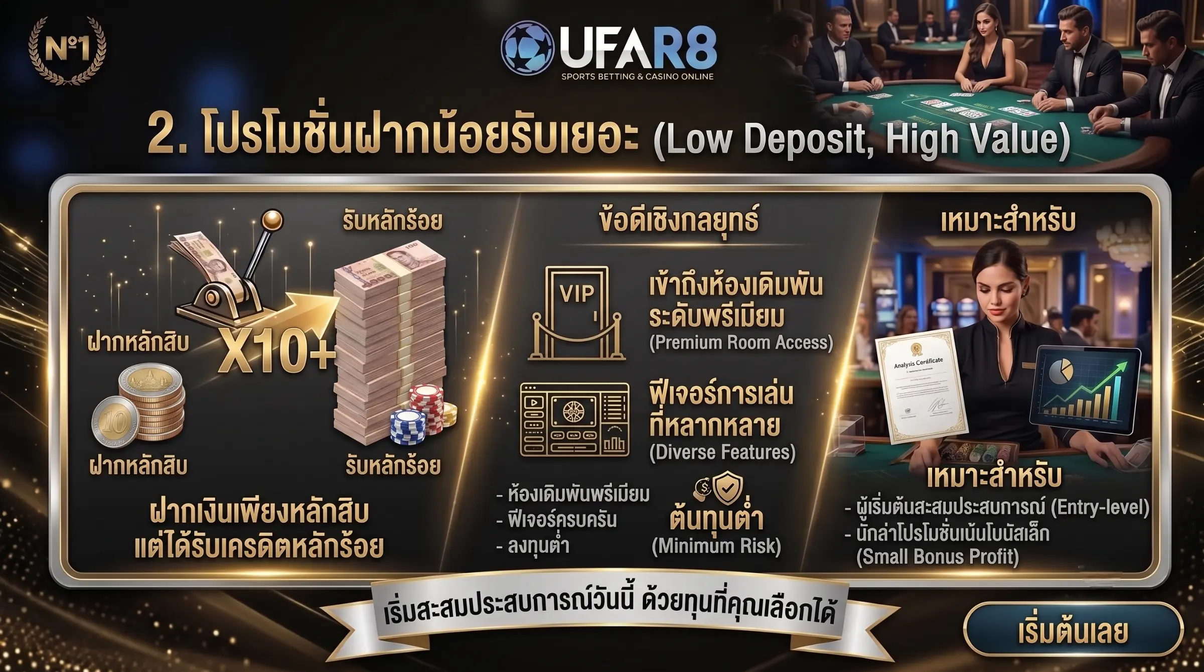 โปรโมชั่นบาคาร่า