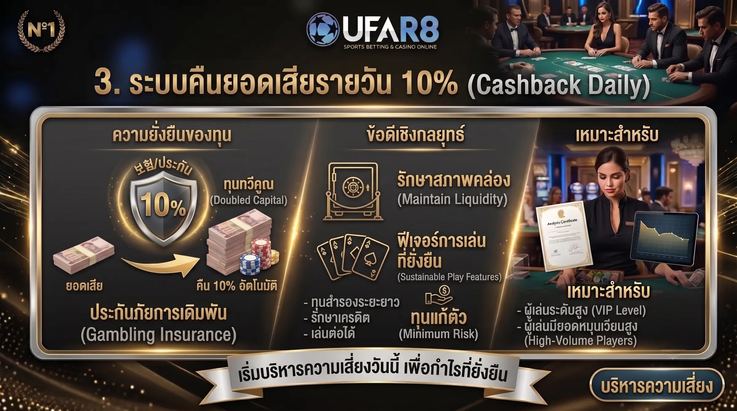 โปรโมชั่นบาคาร่า