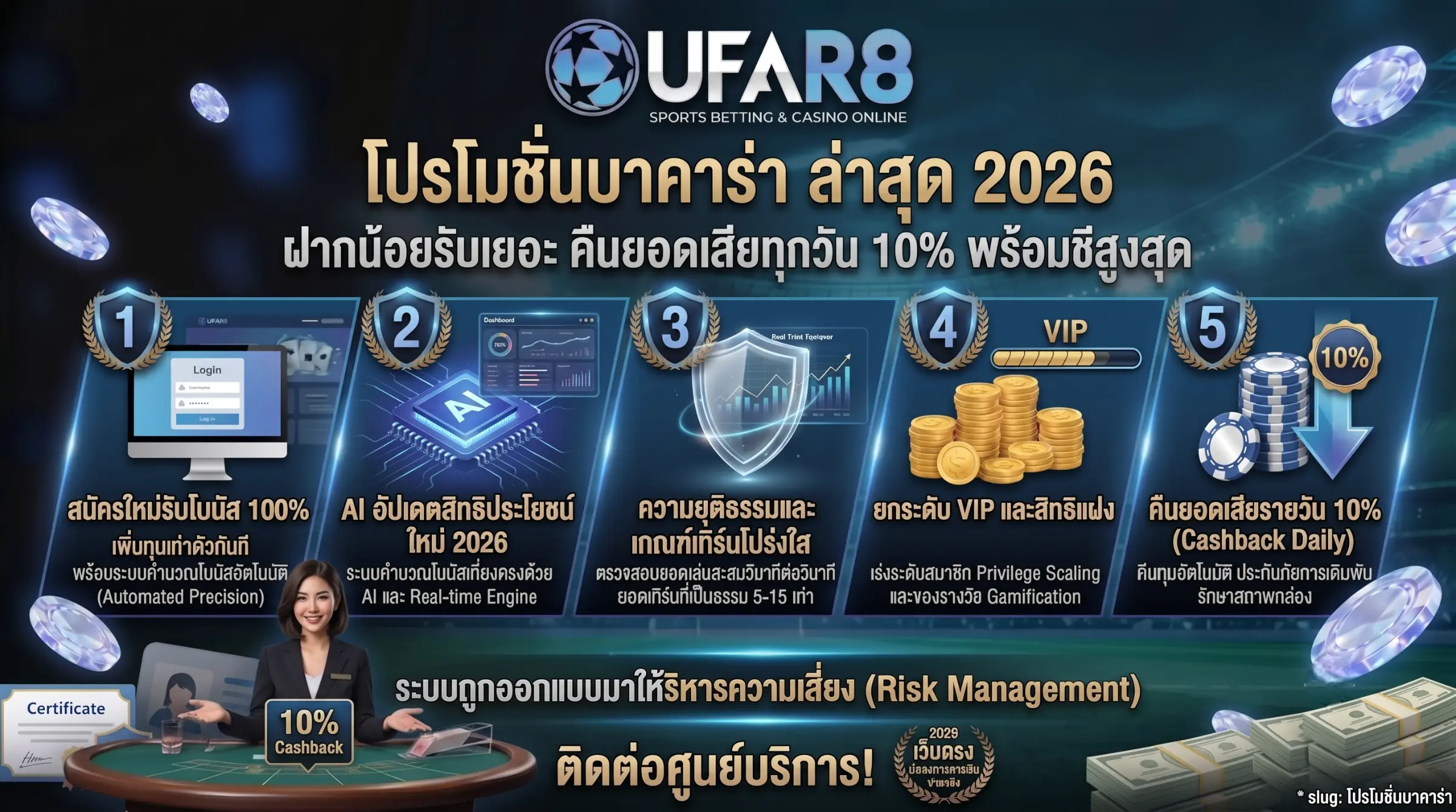 โปรโมชั่นบาคาร่า